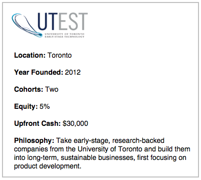 Screen Shot 2014-01-26 at 8.40.02 PM | BetaKit