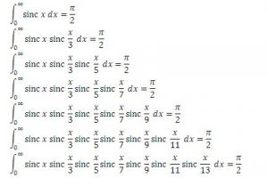 integrals | BetaKit integrals