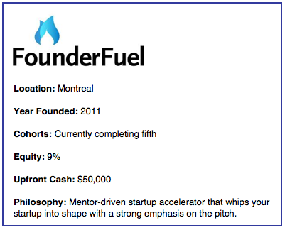 Screen Shot 2014-02-24 at 1.15.32 PM | BetaKit Screen Shot 2014-02-24 at 1.15.32 PM