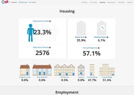 Navut | BetaKit Navut