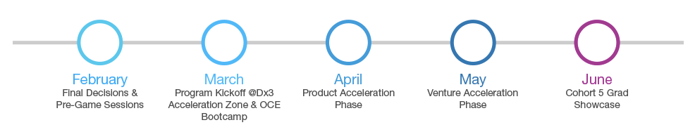 Screen Shot 2014-03-06 at 3.56.27 AM | BetaKit Screen Shot 2014-03-06 at 3.56.27 AM