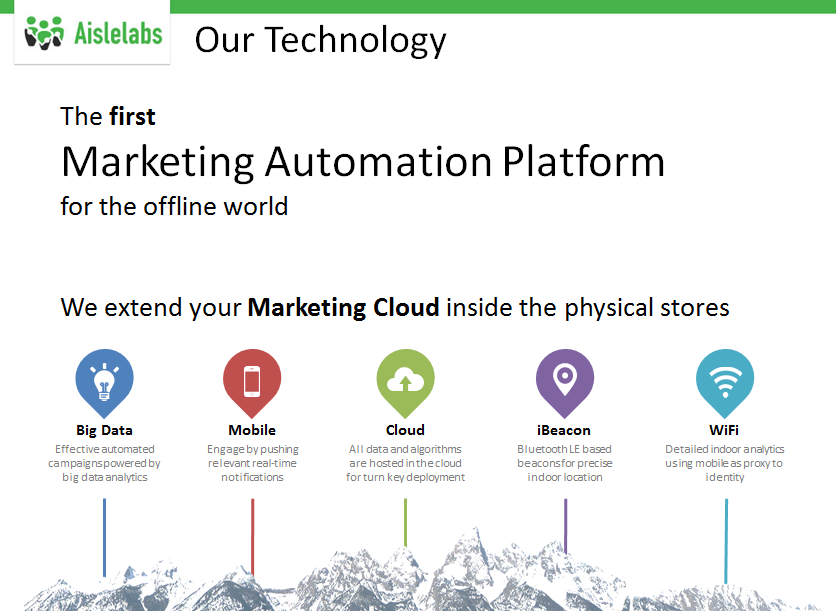 ma-aislelabs-1 | BetaKit ma-aislelabs-1