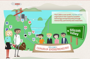 Screen Shot 2014-07-30 at 10.53.06 AM