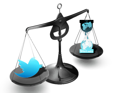 Twitter-and-Wiki-Leaks-In-Court