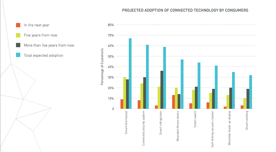 Screen Shot 2014-08-25 at 10.39.47 AM | BetaKit Screen Shot 2014-08-25 at 10.39.47 AM