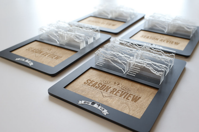 Teehan+Lax Season in Review | BetaKit Teehan+Lax Season in Review