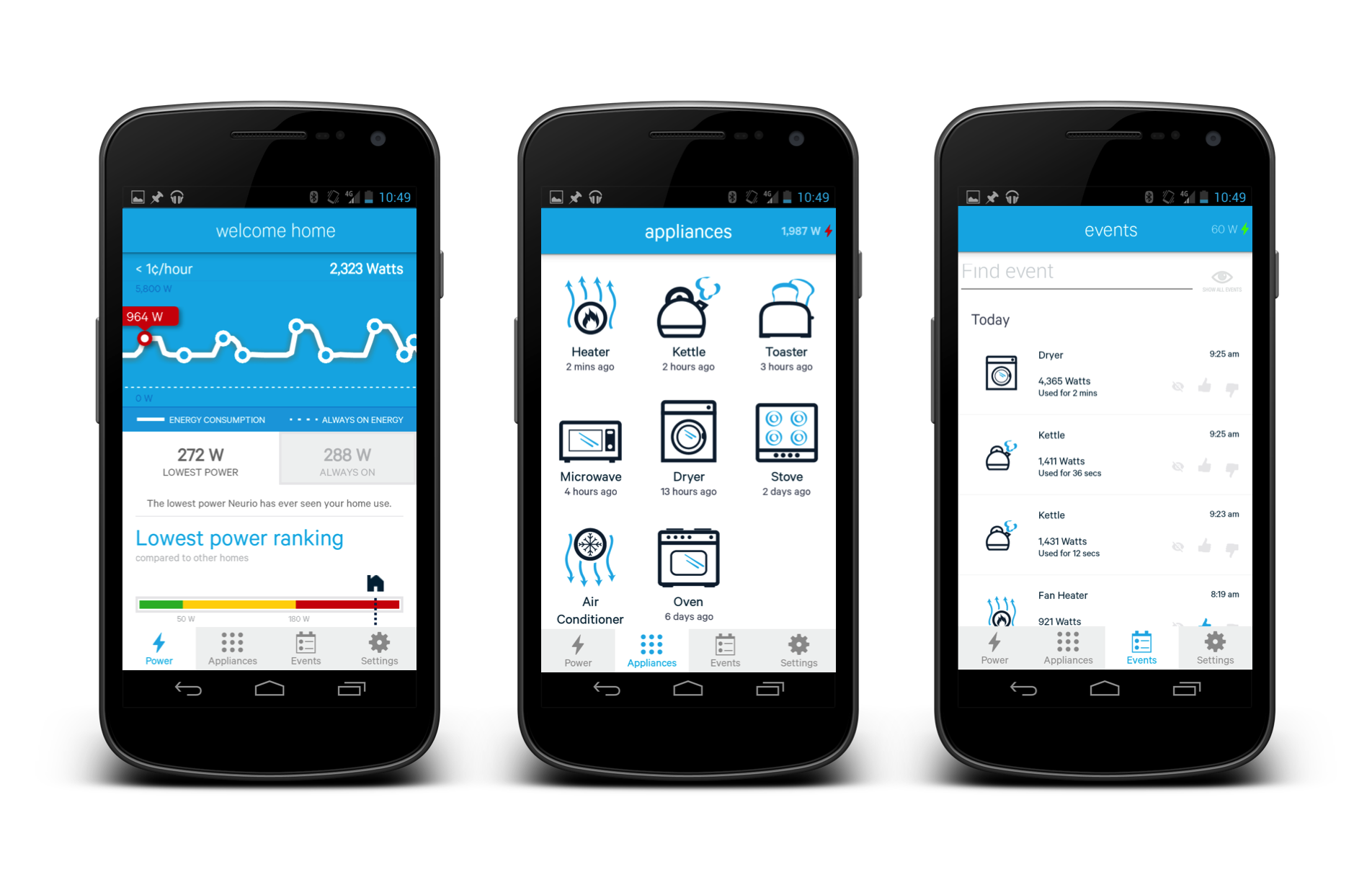Neurio app | BetaKit Neurio app